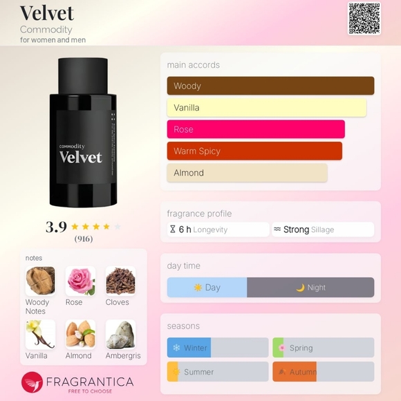 Commodity Velvet - Picture 3 of 5